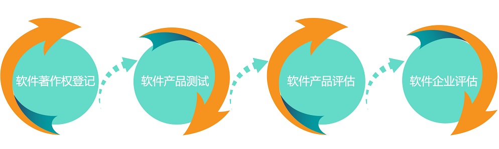 1523587053302325svj1.jpg 雙軟評估1.jpg