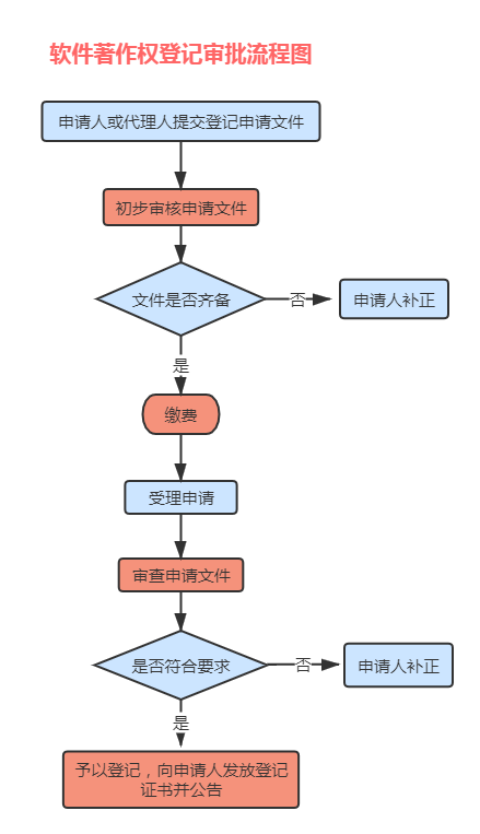 1590135223686702lFN6.png 0.png